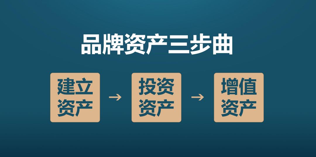贵广和发布会PPT 20211227(1)_06.jpg