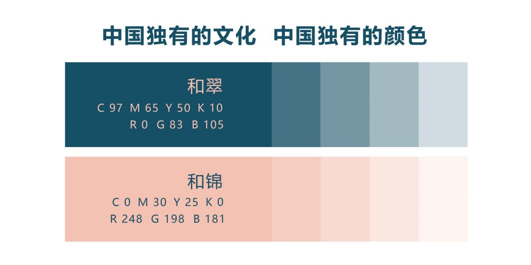 贵广和发布会PPT 20211227(1)_17.jpg