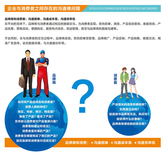 码上通01.jpg