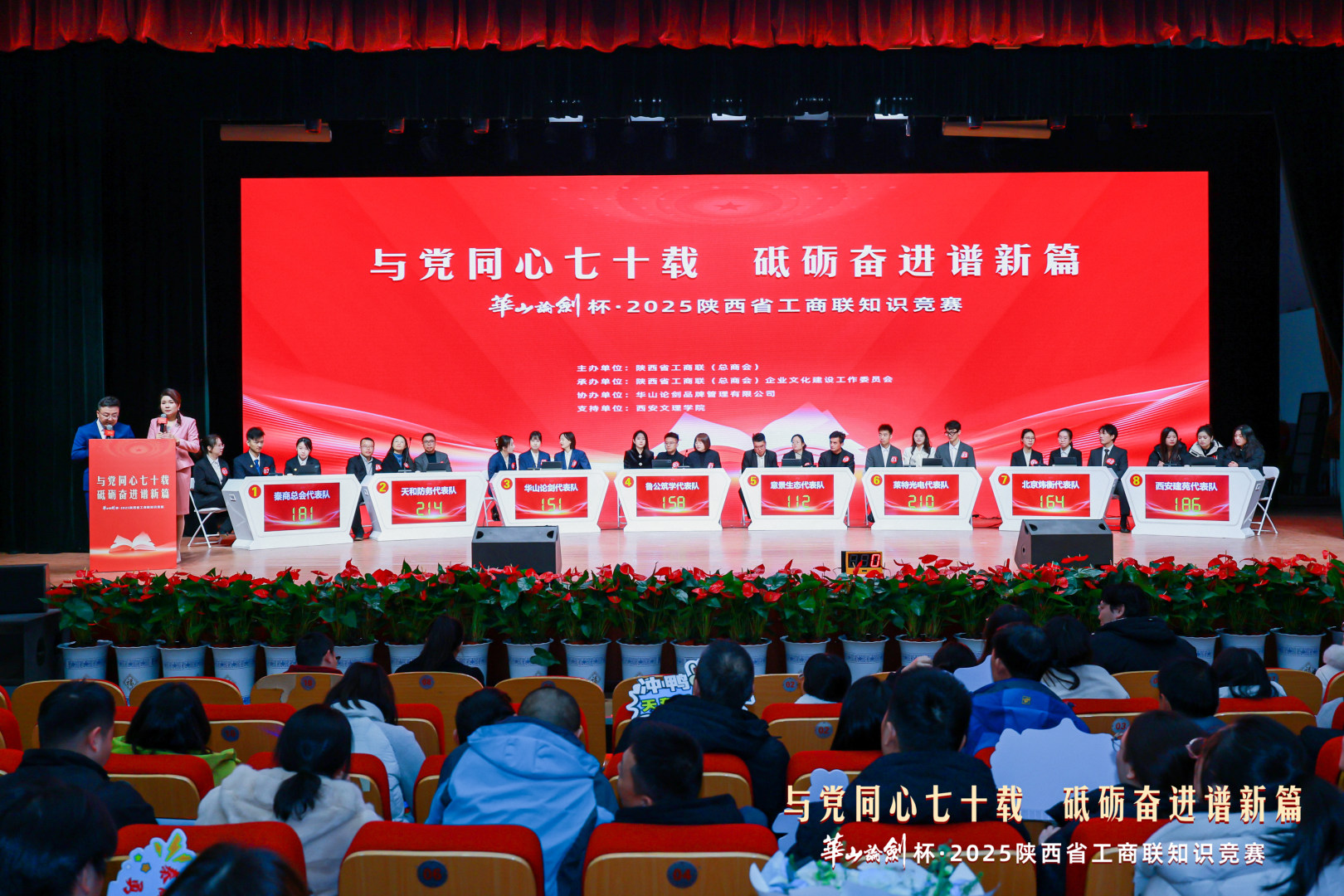 與黨同心七十載 砥礪奮進(jìn)譜新篇 | 陜西省工商聯(lián)"華山論劍杯"知識競賽成功舉辦