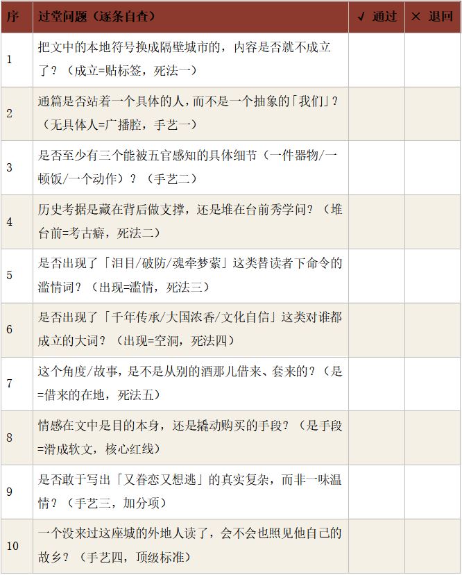 糖酒快讯 不可复制的护城河 ——地方名酒「在地化叙事」的理念与工具