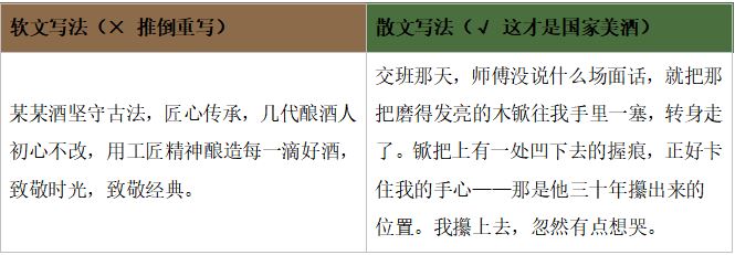 不可复制的护城河 ——地方名酒「在地化叙事」的理念与工具 糖酒快讯
