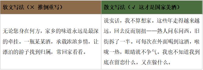 不可复制的护城河 ——地方名酒「在地化叙事」的理念与工具 糖酒快讯