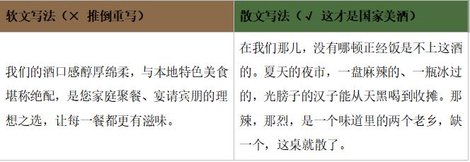 不可复制的护城河 ——地方名酒「在地化叙事」的理念与工具 糖酒快讯