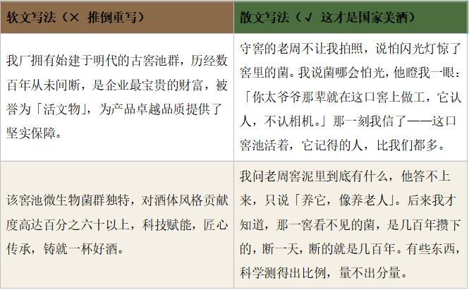 不可复制的护城河 ——地方名酒「在地化叙事」的理念与工具 糖酒快讯