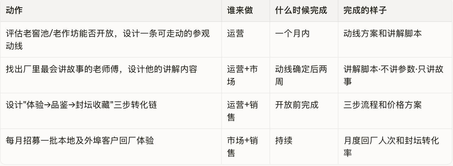 这是你的主场,不能丢——地方名酒本地生活场景作战图 糖酒快讯