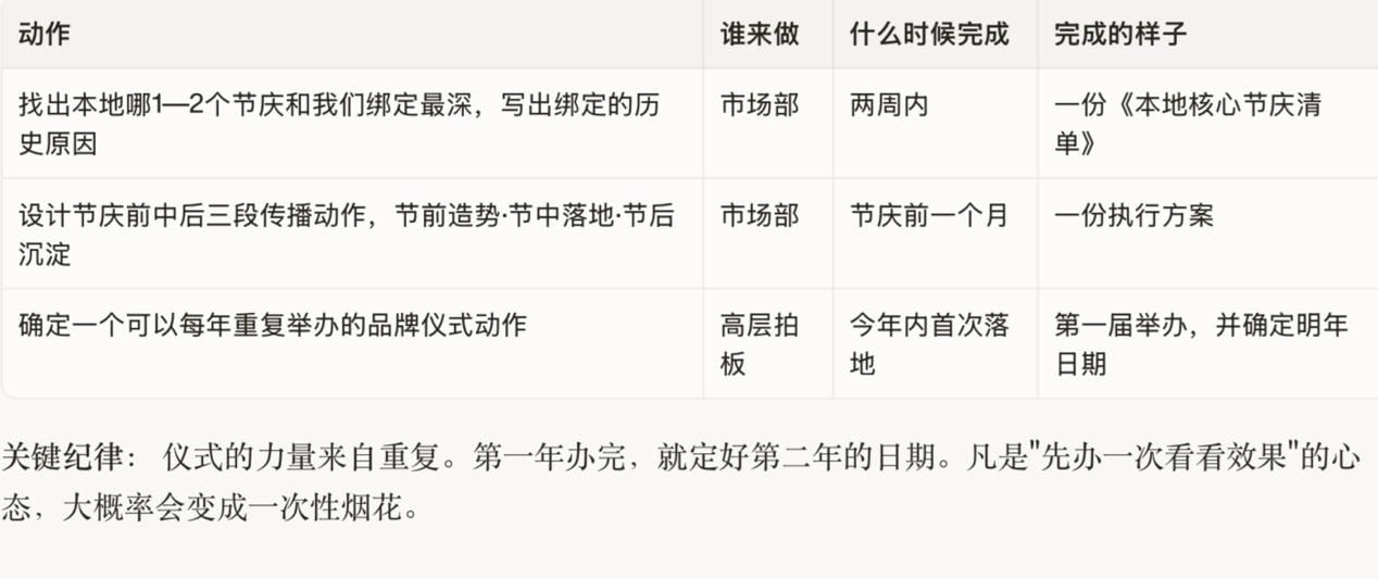 这是你的主场,不能丢——地方名酒本地生活场景作战图 糖酒快讯