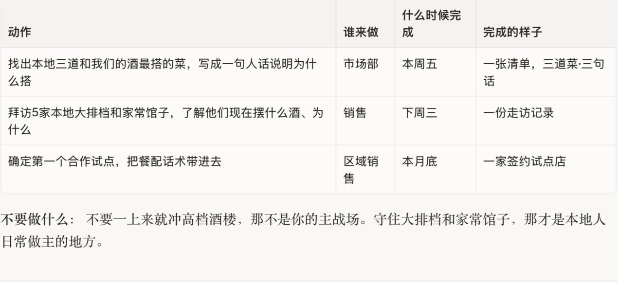 这是你的主场,不能丢——地方名酒本地生活场景作战图 糖酒快讯