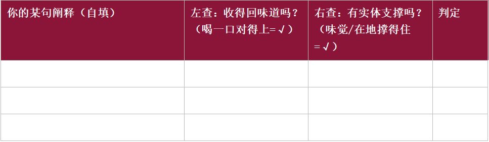 每一个地方，都有一种别人喝不懂的味道 &mdash;&mdash;地方名酒味觉符号的形成、认同与经营 糖酒快讯