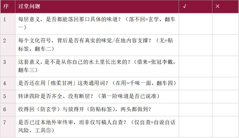 每一个地方，都有一种别人喝不懂的味道 &mdash;&mdash;地方名酒味觉符号的形成、认同与经营 糖酒快讯