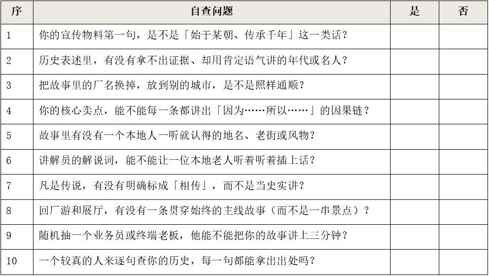 如何跟当地人讲酿酒故事&mdash;&mdash;地方名酒酿酒历史与文化转译法 糖酒快讯
