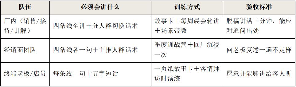 如何跟当地人讲酿酒故事&mdash;&mdash;地方名酒酿酒历史与文化转译法 糖酒快讯
